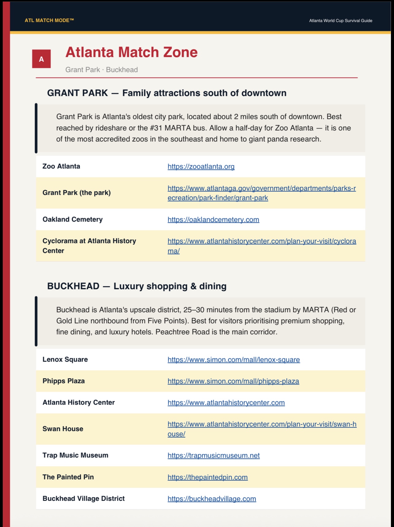 Atlanta Attractions Guide